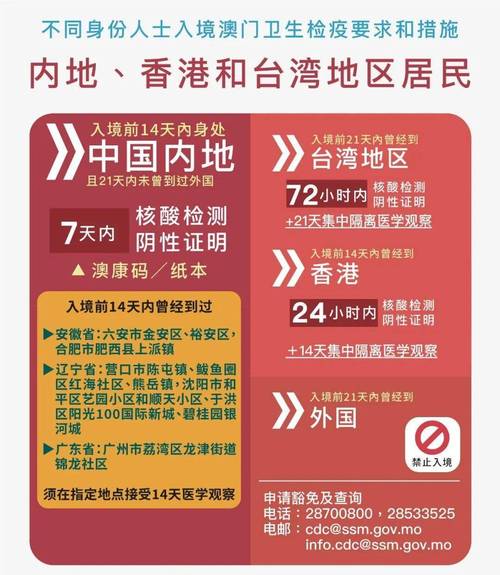 庆祝[2025年澳门正版挂牌大全]需要引起重视的事情,专家作答落实解释