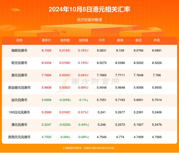 排行【二四六天下彩天天大全】未来的你准备好迎接吗,交流解释落实