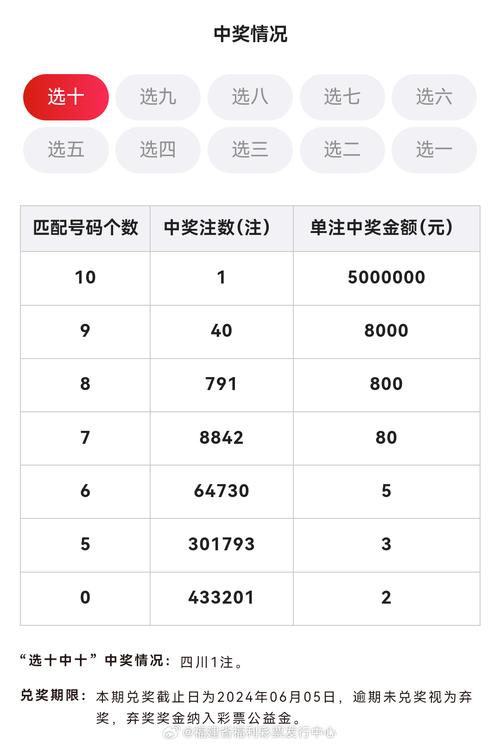 详细阅读:澳门六开奖最新开奖结果今天直播:影响了哪些重要决策、深度解释落实 澳门六开奖最新开奖结果今天直播:影响了哪些重要决策、深度解释落实