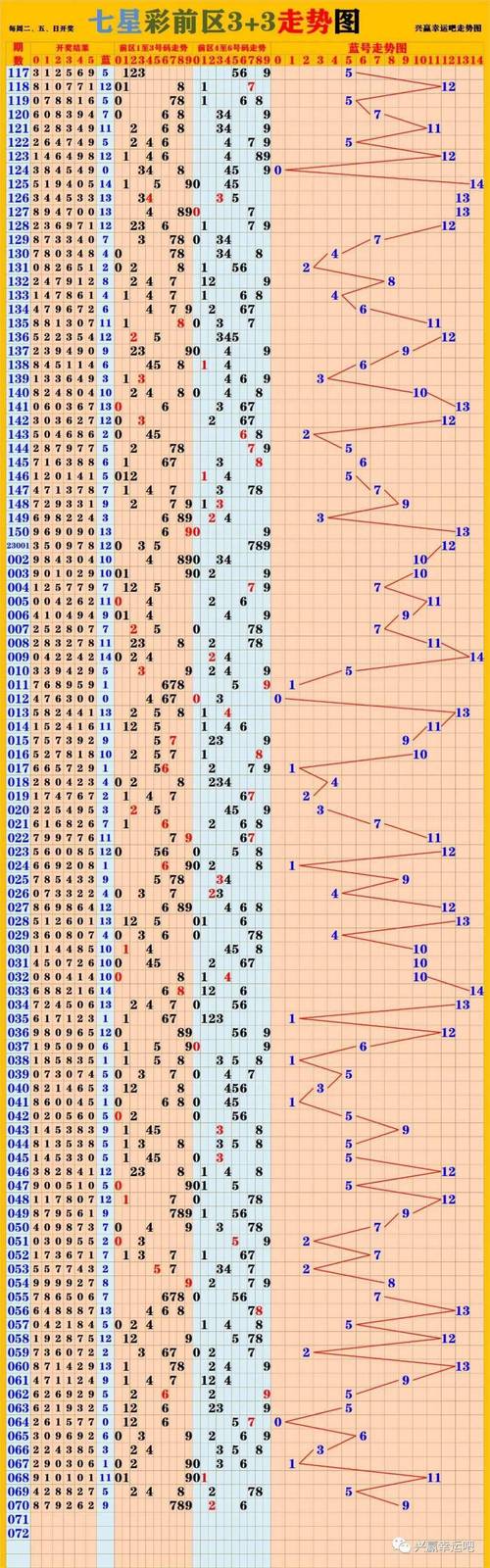【新奥彩2025历史开奖记录查询】复杂问题的简化,理性解释落实