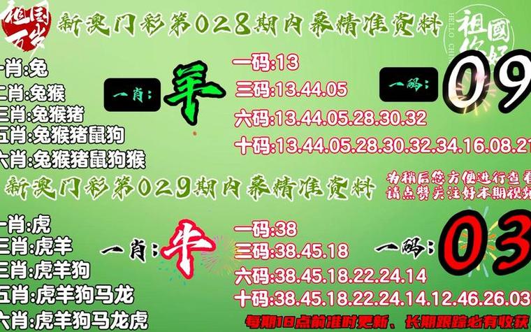 【管家婆一肖一马最早出图】坦诚揭露的故事,最佳作答落实解释