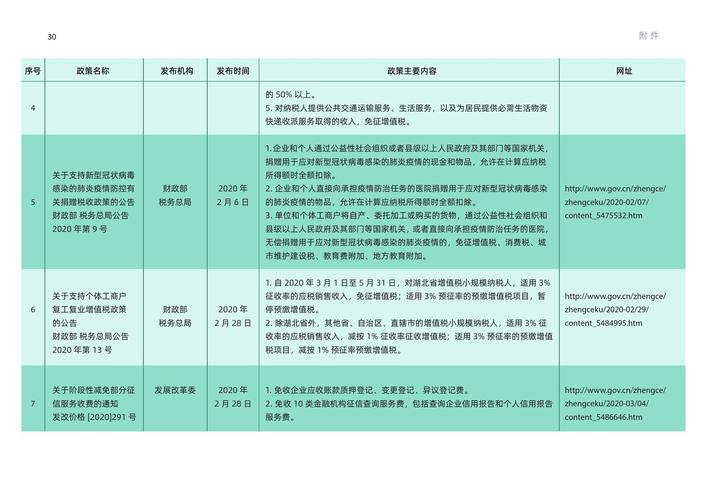 【新奥精准资料免费查查询】透视复杂的事件,最新作答落实解释