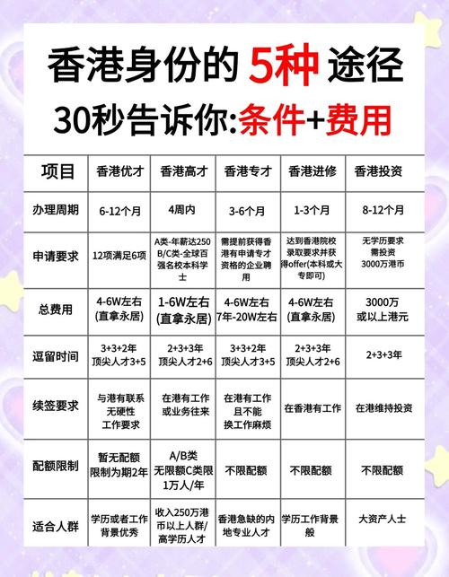 2O25年香港本港免费资料大全:能否为新的变化铺平道路、定量作答落实解释