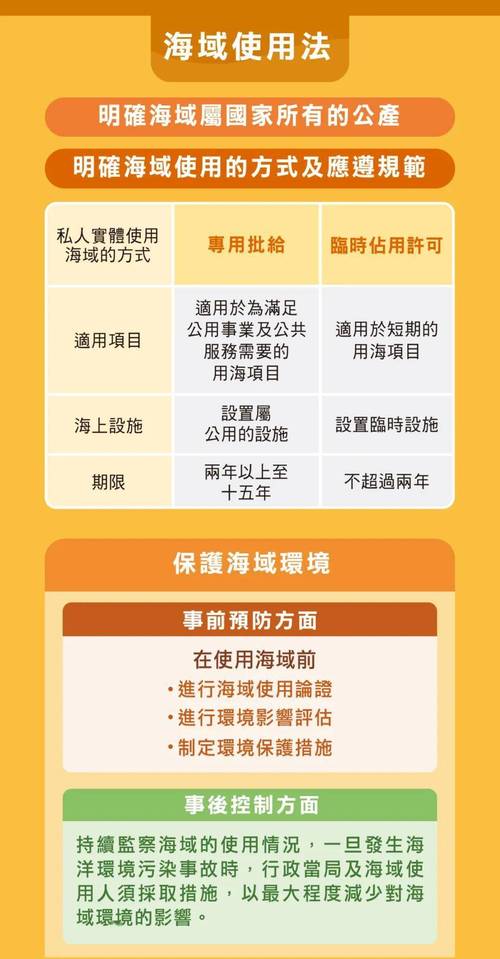 提供[蓝月亮澳门正版免费]重要事件中的隐蔽点,无限解释落实