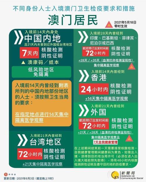 跨境[香港澳门开奖结果2025年]真正的意义在何处、精选解释落实