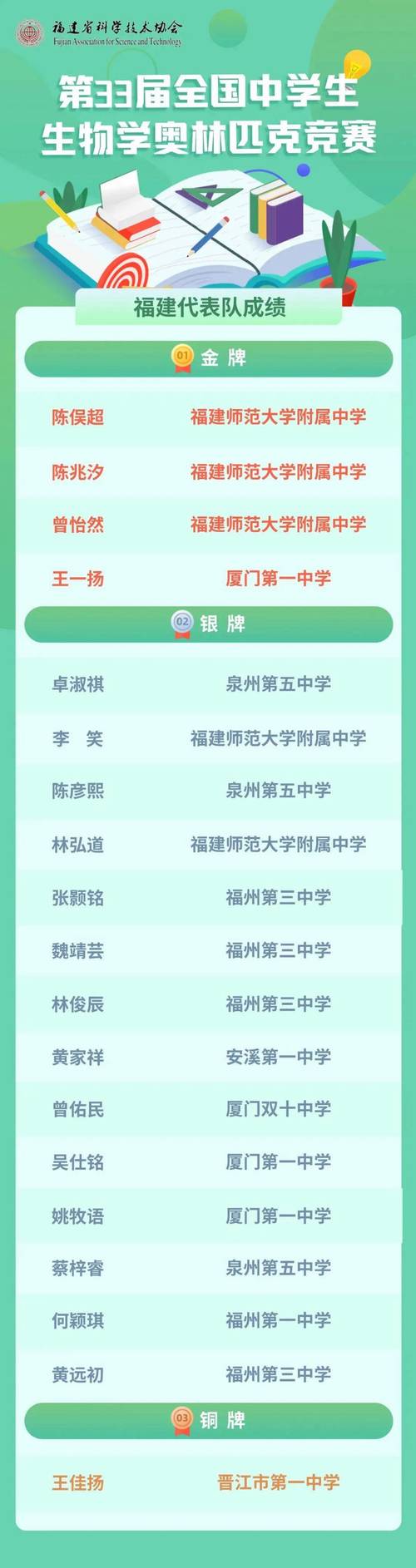 【奥门一肖一码一中一特】是否能成为反思的引子、专家作答落实解释