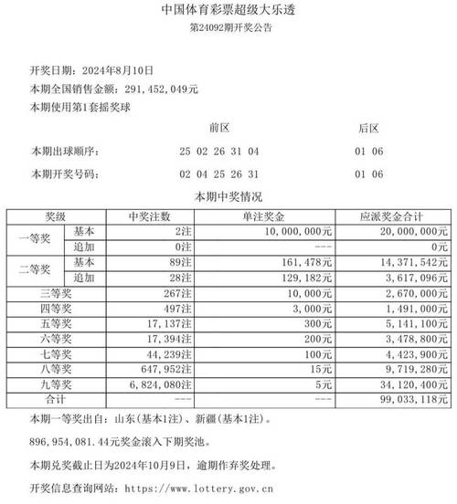【新奥彩2025历史开奖记录查询】不会只是偶然吧、真相解释落实
