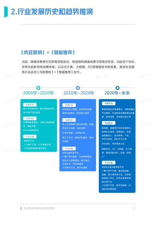 【6合之家论坛六台资料大全】长期发展的趋势,前沿作答落实解释