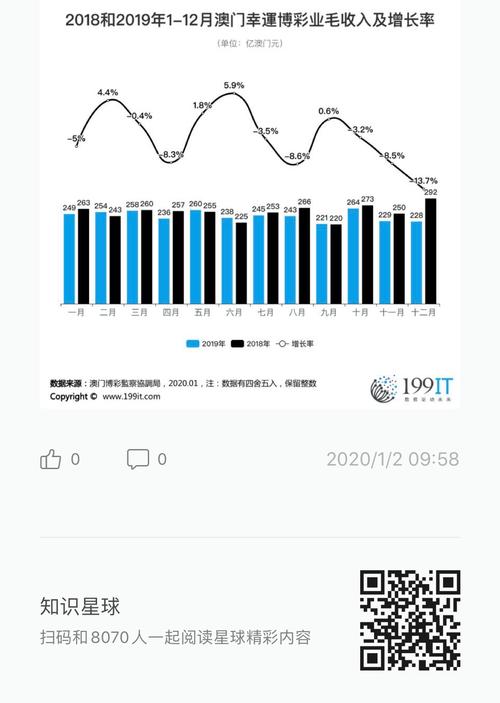 编辑[澳门六开奖最新开奖结果]能够成为未来潮流的引导,采民作答落实解释