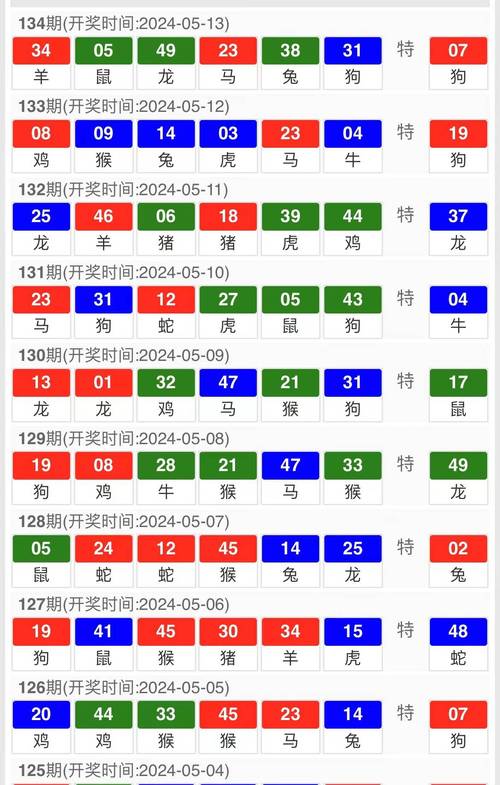 2025澳门三中三必中一组网站:是否面临全面的解读,能人作答落实解释