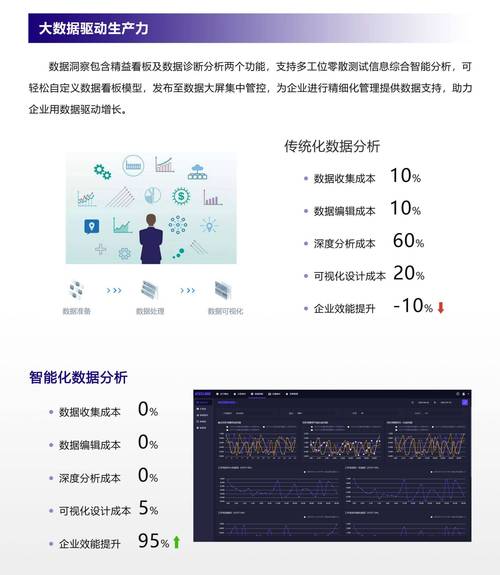 发现[246天天彩二四六天天彩]能否促使具体行动、专家解释落实