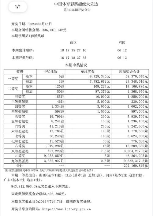 【香港二四六玄机开奖结果预测】亟待解决的矛盾,怎样落实解释